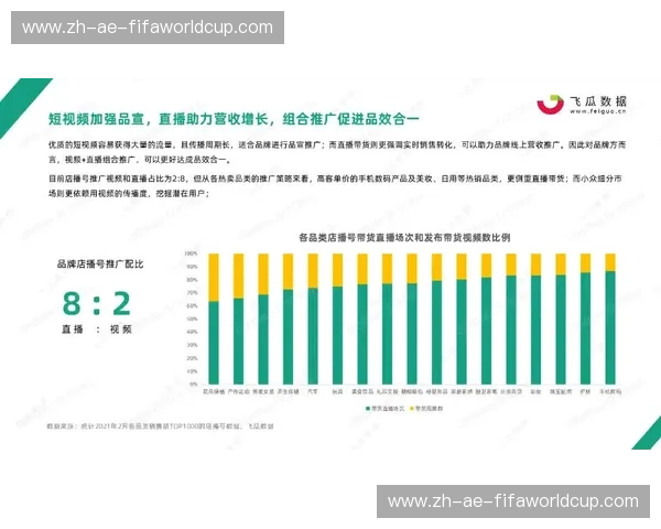 体育品牌数据站：开启体育品牌增长的新引擎